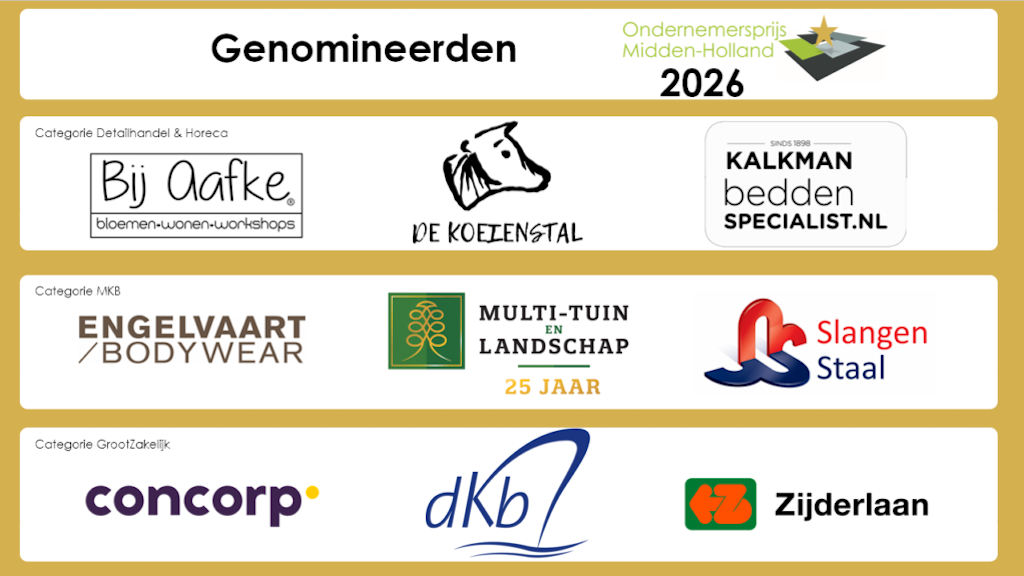 Genomineerden Ondernemersprijs Midden-Holland 2026-1